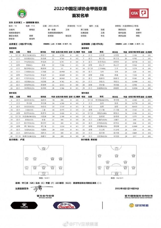 他说：“埃尔林总是心情愉快，他对每个人都非常友善，他给球队带来了巨大的改变，但同时又是一个如此可爱的人，这有点难以想象。